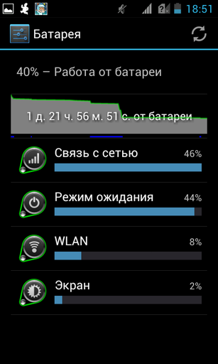 Игровое железо - Highscreen Spark - бюджетное устройство в которое вполне можно поиграть ;) Игровое железо - Highscreen Spark - бюджетное устройство в которое вполне можно поиграть ;)